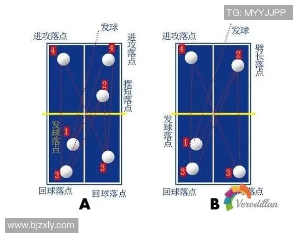 周敏独家分享乒乓球技巧与心得助你提升球技的秘诀与经验