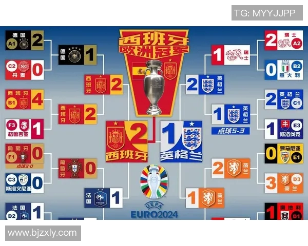 西班牙足球联赛积分榜更新主队以76分稳居榜首位置