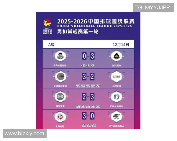 上海排球队在排球速度排行榜中荣登第六名展现强劲实力与潜力